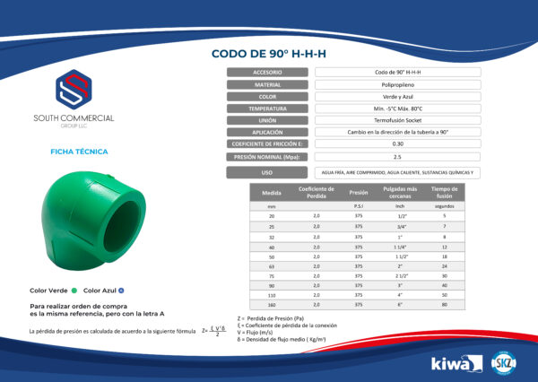 CODO 90 HH - Image 3
