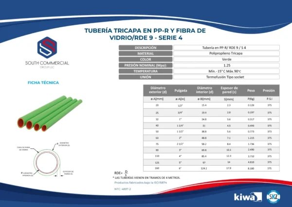 PPR pipe with Glass Fiber compound SDR 9 S4 PN16 - Image 2